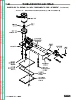 Предварительный просмотр 104 страницы Lincoln Electric LN-7 GMA Service Manual