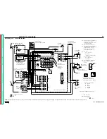 Предварительный просмотр 120 страницы Lincoln Electric LN-7 GMA Service Manual