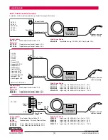 Предварительный просмотр 3 страницы Lincoln Electric LN-7 Technical Specifications