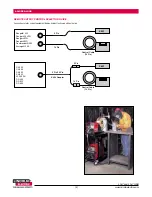 Предварительный просмотр 4 страницы Lincoln Electric LN-7 Technical Specifications