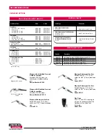 Предварительный просмотр 5 страницы Lincoln Electric LN-7 Technical Specifications