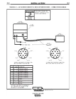 Preview for 11 page of Lincoln Electric LN-742 Operator'S Manual