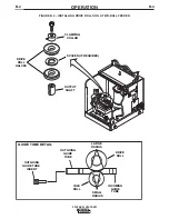 Preview for 18 page of Lincoln Electric LN-742 Operator'S Manual