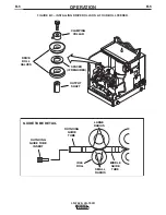 Preview for 20 page of Lincoln Electric LN-742 Operator'S Manual