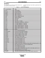 Preview for 27 page of Lincoln Electric LN-742 Operator'S Manual