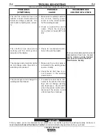 Preview for 37 page of Lincoln Electric LN-742 Operator'S Manual