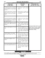 Preview for 38 page of Lincoln Electric LN-742 Operator'S Manual