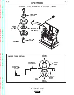 Предварительный просмотр 35 страницы Lincoln Electric LN-9 GMA Service Manual