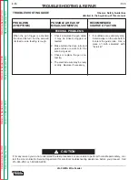 Предварительный просмотр 79 страницы Lincoln Electric LN-9 GMA Service Manual