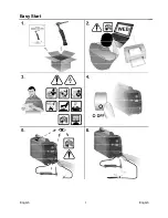 Preview for 2 page of Lincoln Electric LTP SERIES Operator'S Manual