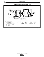 Preview for 29 page of Lincoln Electric MAGNUM 10-I Operator'S Manual