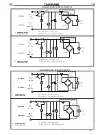 Preview for 30 page of Lincoln Electric MAGNUM 10-I Operator'S Manual