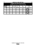 Preview for 11 page of Lincoln Electric Magnum 300 Operator'S Manual