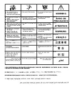 Preview for 27 page of Lincoln Electric Magnum 300 Operator'S Manual