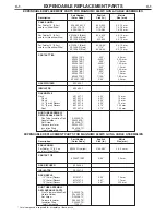 Preview for 11 page of Lincoln Electric Magnum 450WC Operator'S Manual