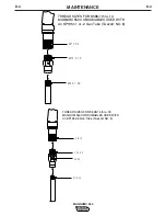 Предварительный просмотр 18 страницы Lincoln Electric MAGNUM 550 Assembly