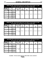 Preview for 8 page of Lincoln Electric MAGNUM PRO 350 Operator'S Manual