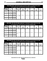 Preview for 9 page of Lincoln Electric MAGNUM PRO 350 Operator'S Manual