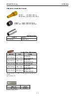 Предварительный просмотр 15 страницы Lincoln Electric MAGNUM PRO AL G225A Manual