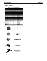 Предварительный просмотр 16 страницы Lincoln Electric MAGNUM PRO AL G225A Manual