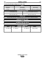 Preview for 8 page of Lincoln Electric MAGNUM X-TRACTOR 1GX Operator'S Manual