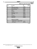 Preview for 17 page of Lincoln Electric MAGNUM X-TRACTOR 1GX Operator'S Manual