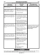 Preview for 18 page of Lincoln Electric MARQUETTE AUTOPRO 20 Operator'S Manual