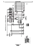 Предварительный просмотр 18 страницы Lincoln Electric MASTER LOAD 750 Operator'S Manual