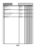 Предварительный просмотр 22 страницы Lincoln Electric MASTER LOAD 750 Operator'S Manual