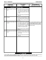 Preview for 42 page of Lincoln Electric MAXsa 10 Operator'S Manual