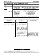 Preview for 45 page of Lincoln Electric MAXsa 10 Operator'S Manual