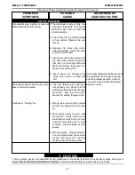 Preview for 46 page of Lincoln Electric MAXsa 10 Operator'S Manual