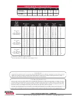 Preview for 2 page of Lincoln Electric MC-706 Specification Sheet