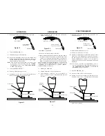 Preview for 24 page of Lincoln Electric MIG-PAK 10 Operator'S Manual