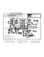 Preview for 57 page of Lincoln Electric MIG-PAK 15 Operator'S Manual