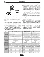 Preview for 15 page of Lincoln Electric MIG PAK HD Operator'S Manual