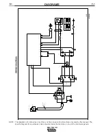 Preview for 36 page of Lincoln Electric MIG PAK HD Operator'S Manual