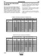 Предварительный просмотр 14 страницы Lincoln Electric MIG PULSER 10213 Operator'S Manual