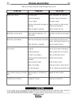 Preview for 18 page of Lincoln Electric Mobiflex 200-M Operator'S Manual