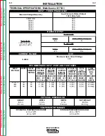 Preview for 8 page of Lincoln Electric MULTI-SOURCE Service Manual