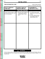 Preview for 36 page of Lincoln Electric MULTI-SOURCE Service Manual