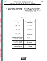 Preview for 39 page of Lincoln Electric MULTI-SOURCE Service Manual