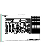 Preview for 94 page of Lincoln Electric MULTI-SOURCE Service Manual