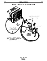 Предварительный просмотр 10 страницы Lincoln Electric NA-3S Service Manual