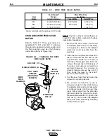 Предварительный просмотр 57 страницы Lincoln Electric NA-3S Service Manual