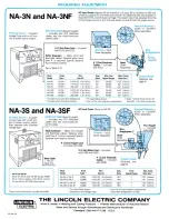 Предварительный просмотр 8 страницы Lincoln Electric NA-3S Specification Sheet