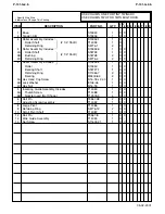 Preview for 129 page of Lincoln Electric NA-5 Operator'S Manual