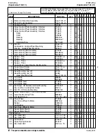 Preview for 143 page of Lincoln Electric NA-5 Operator'S Manual