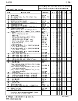 Preview for 147 page of Lincoln Electric NA-5 Operator'S Manual