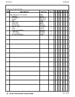 Preview for 151 page of Lincoln Electric NA-5 Operator'S Manual